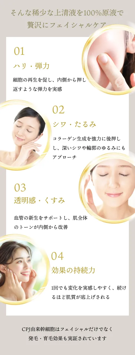 そんな稀少な上清液を100%原液で 贅沢にフェイシャルケア